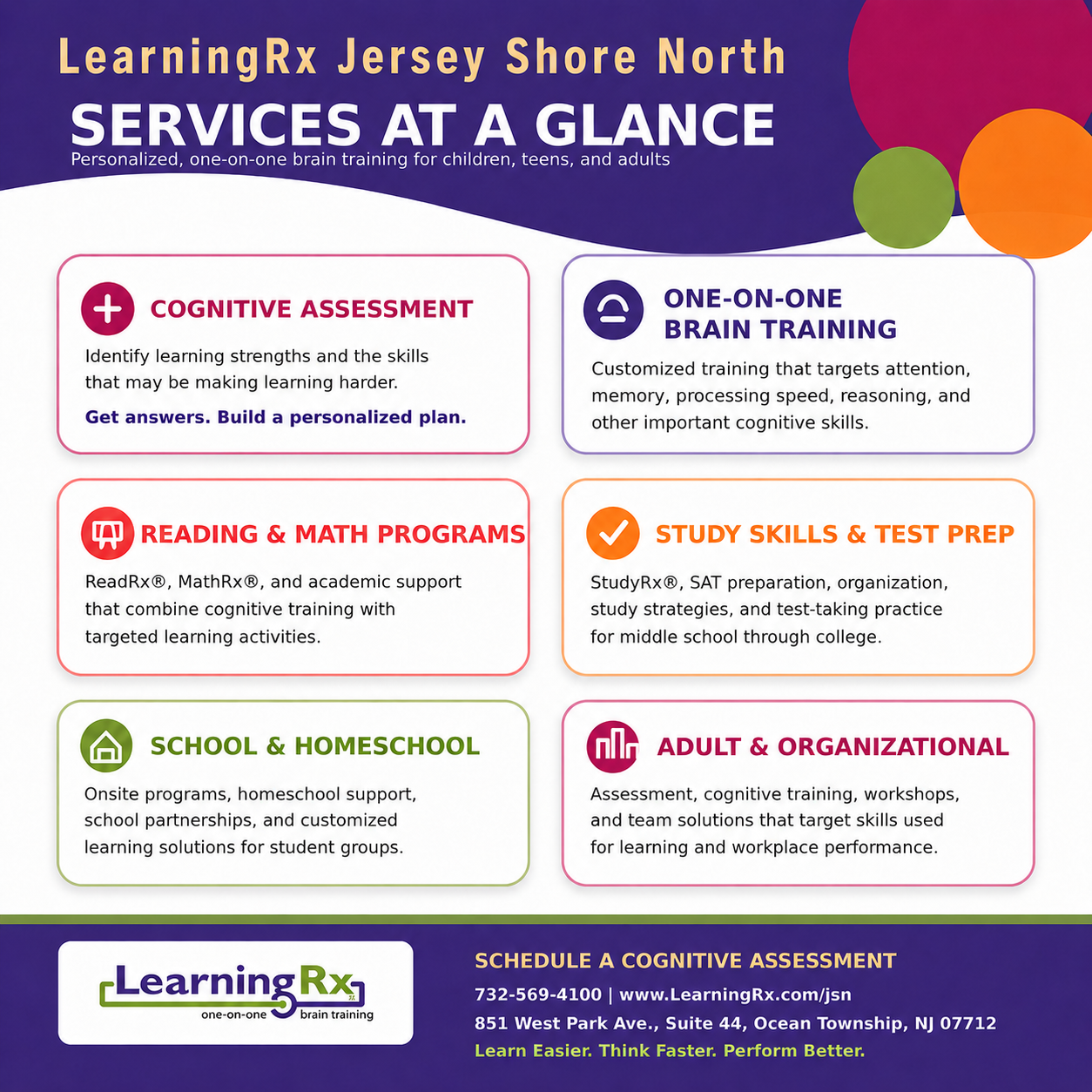 LearningRx Jersey Shore North
